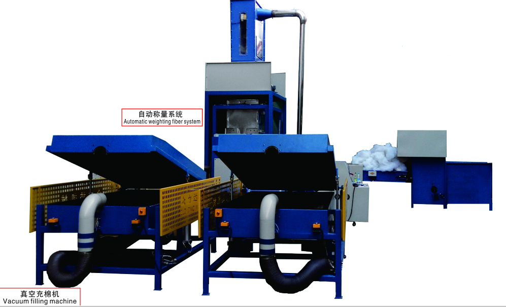 Pillow & cushion automatic weighing and filling line