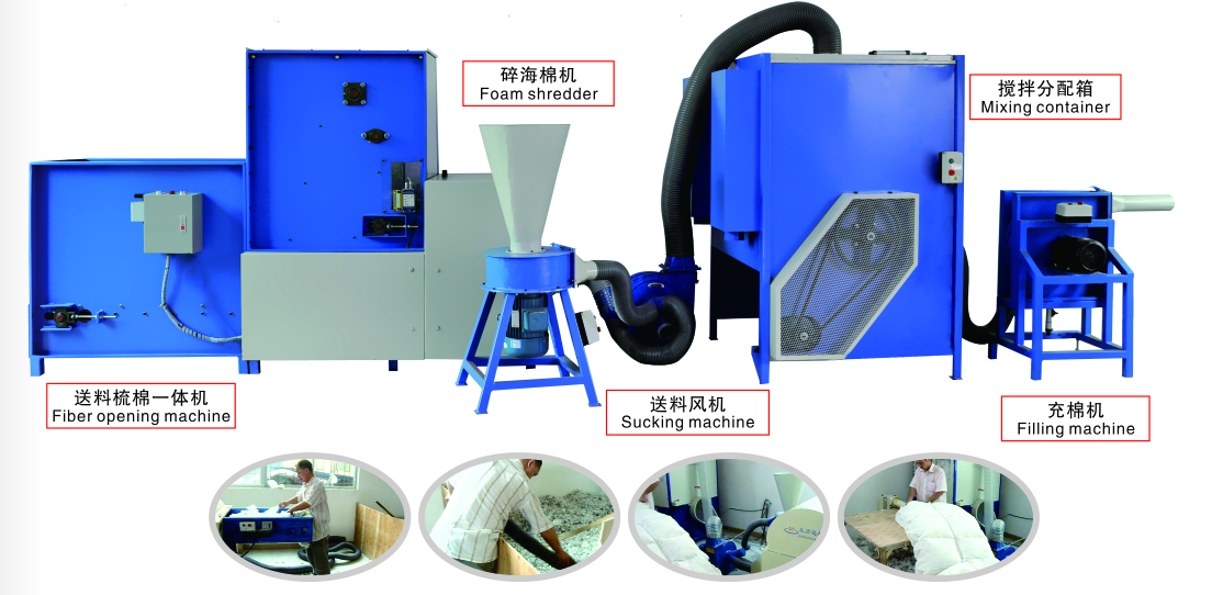 Full set of pillow carding and filling machine